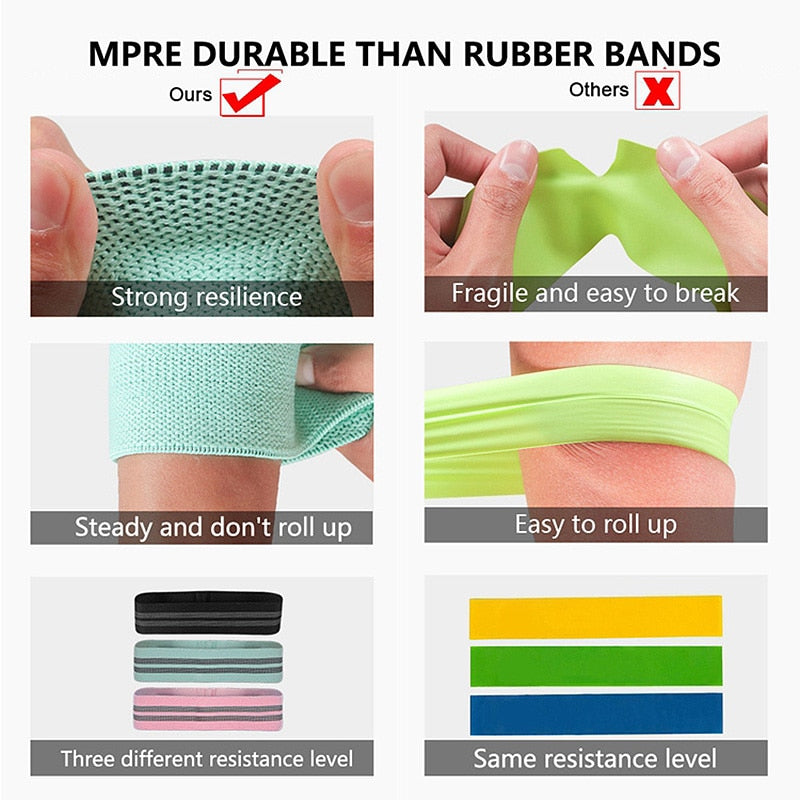 Fitness Resistance Rubber Band