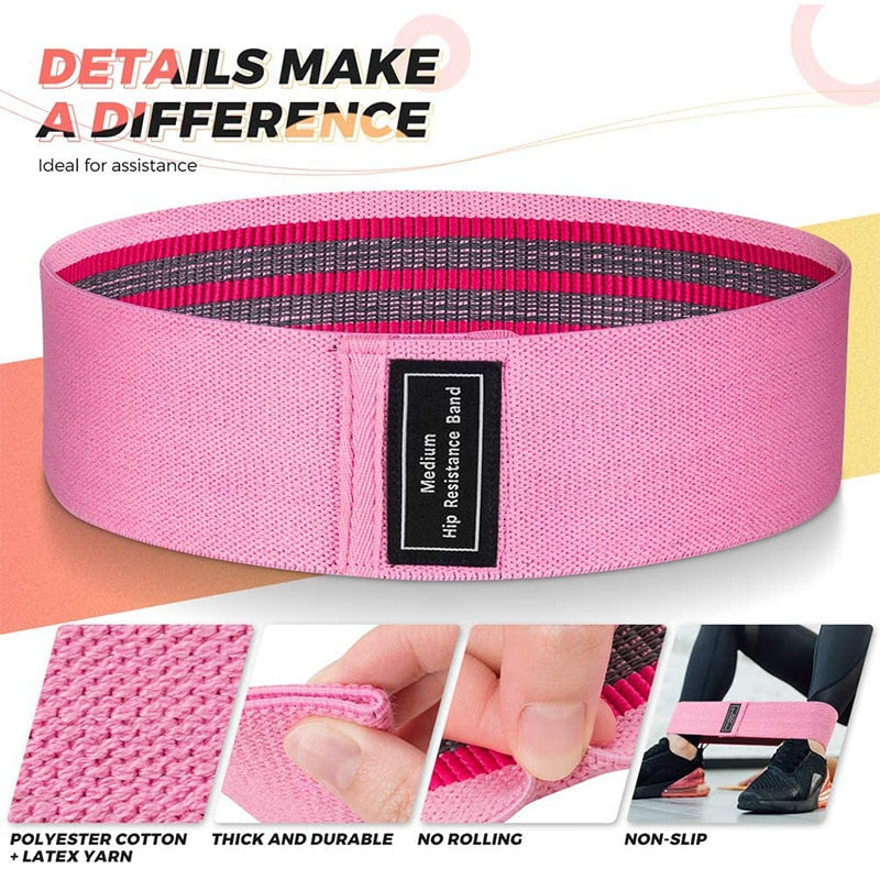 Fitness Resistance Rubber Band