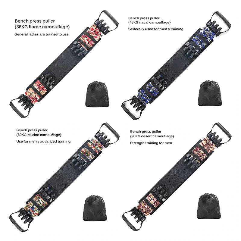 Strength Band